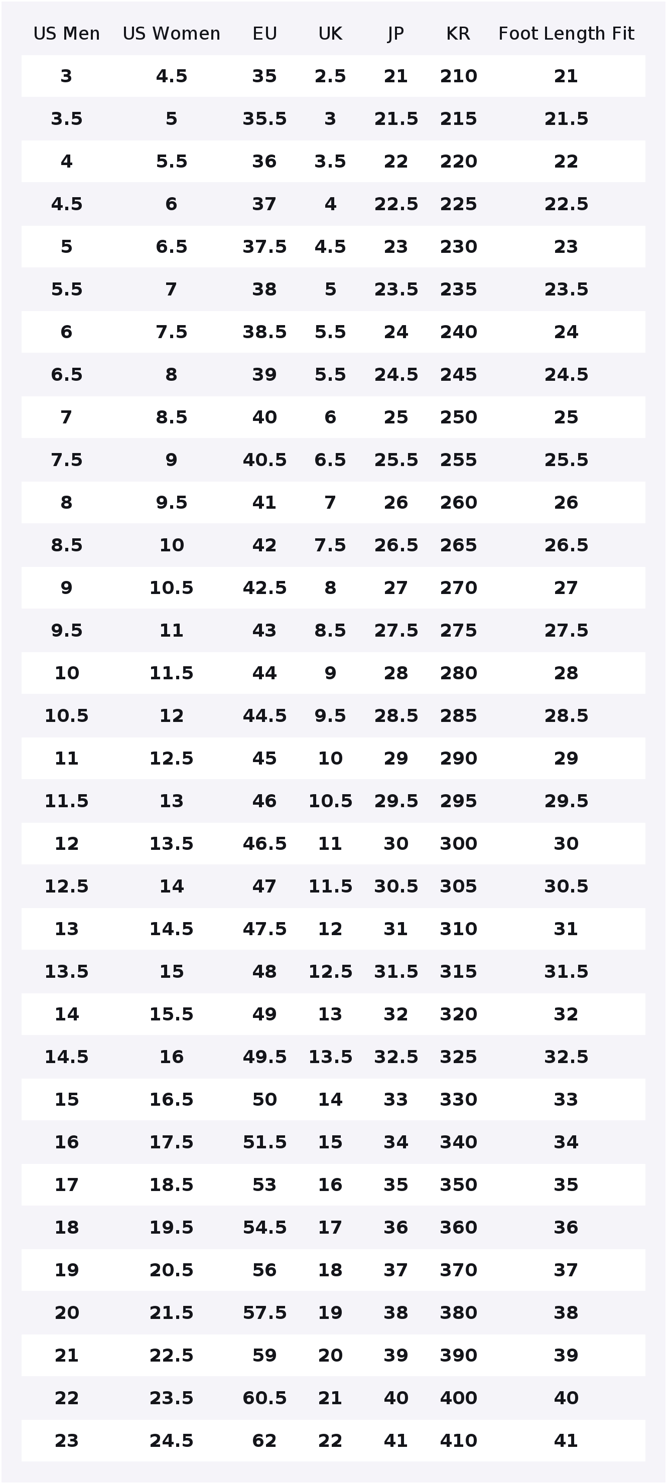 Tênis Converse Run Star Hike d - Converse Shoes Run Star Hike avaliação e preço